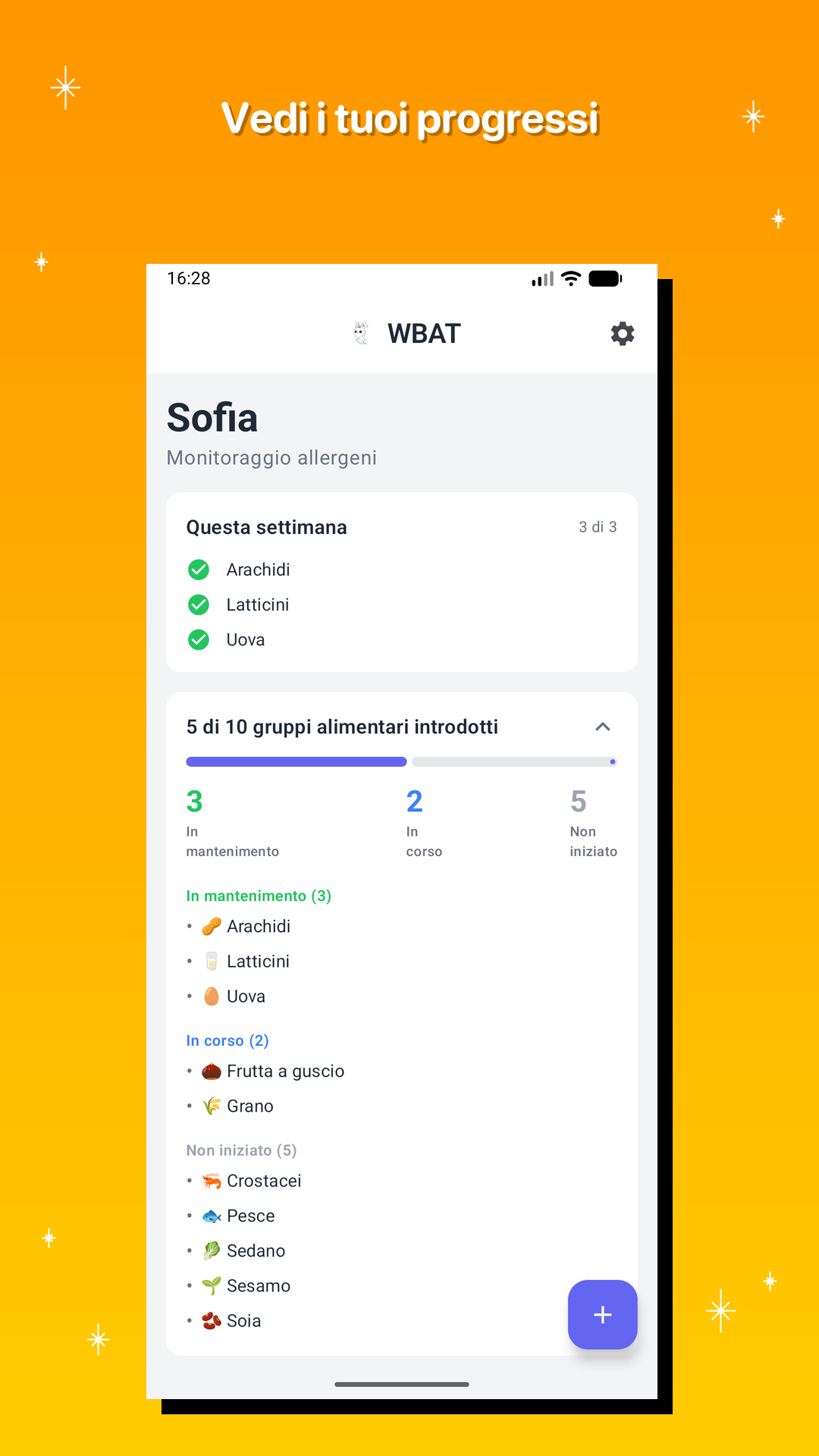 Vedi i tuoi progressi