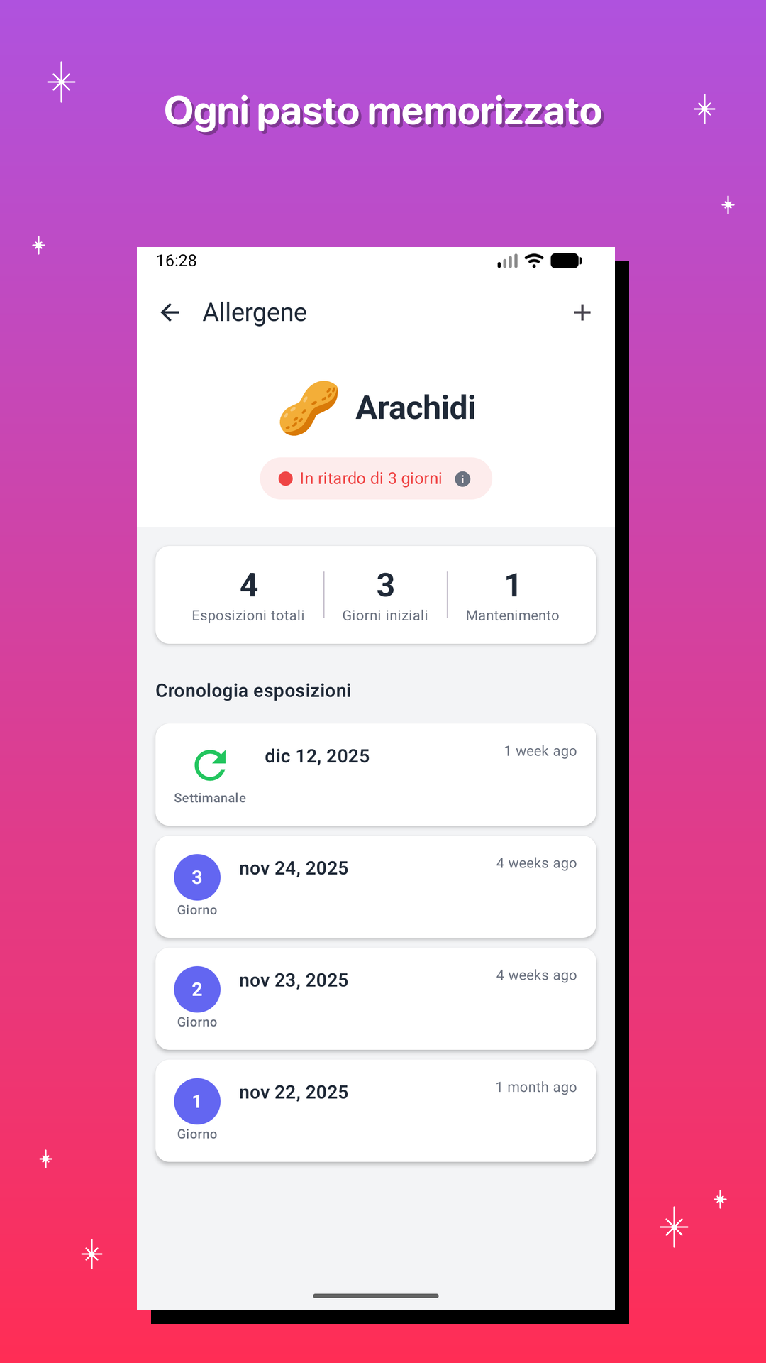 Ogni pasto memorizzato